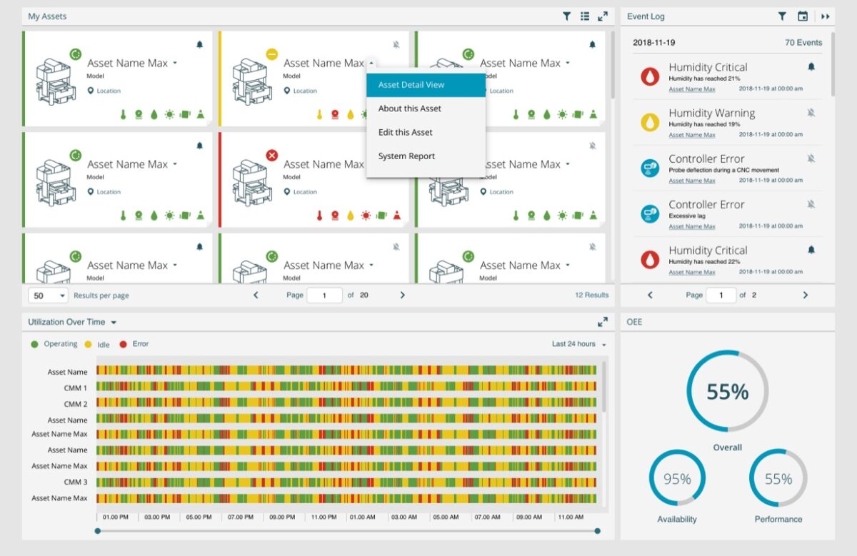 SmartFactory asset management dashboard